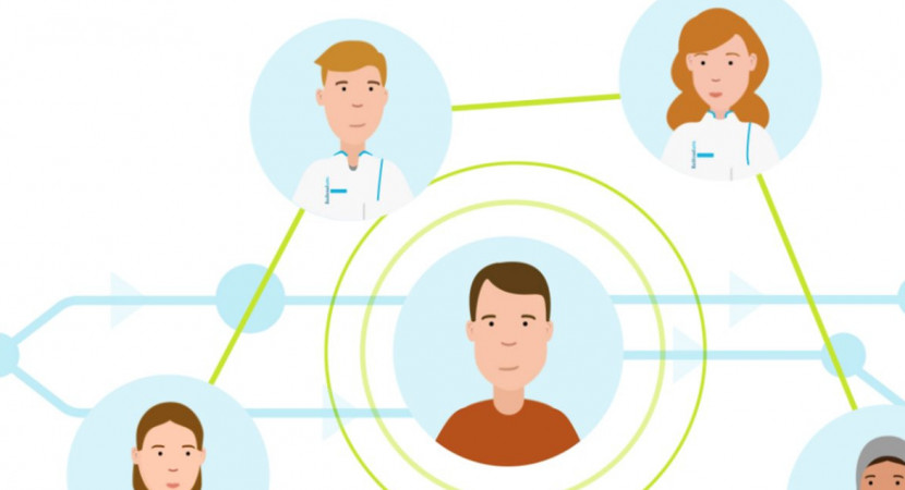 Samenwerken in Zorgpaden | Bouwen aan toekomstbestendige zorg