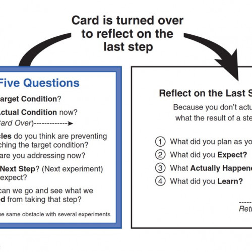 Jeff Kaas: Toyota Kata - Coaching cycles (ONLINE)