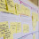 Afbeelding van Process Mining en Lean Six Sigma, ook voor de zorg?