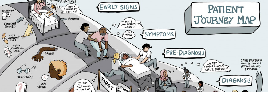 Boek van de maand september: Perfecting Patient Journeys