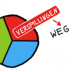 Profielfoto van Guus Wisse
